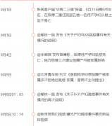 澳门贵人棋牌官网一些网民开始质疑为何“一尸两命”